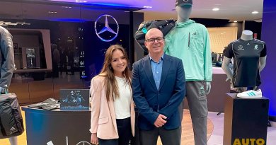 Adidas entra a la F1 en alianza con Mercedes-AMG Petronas F1 Team Adidas entra a la F1 en alianza con Mercedes-AMG Petronas F1 Team