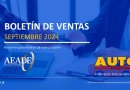 Ventas de vehículos nuevos en Ecuador, a septiembre de 2024 Ventas de vehículos nuevos en Ecuador, a septiembre de 2024